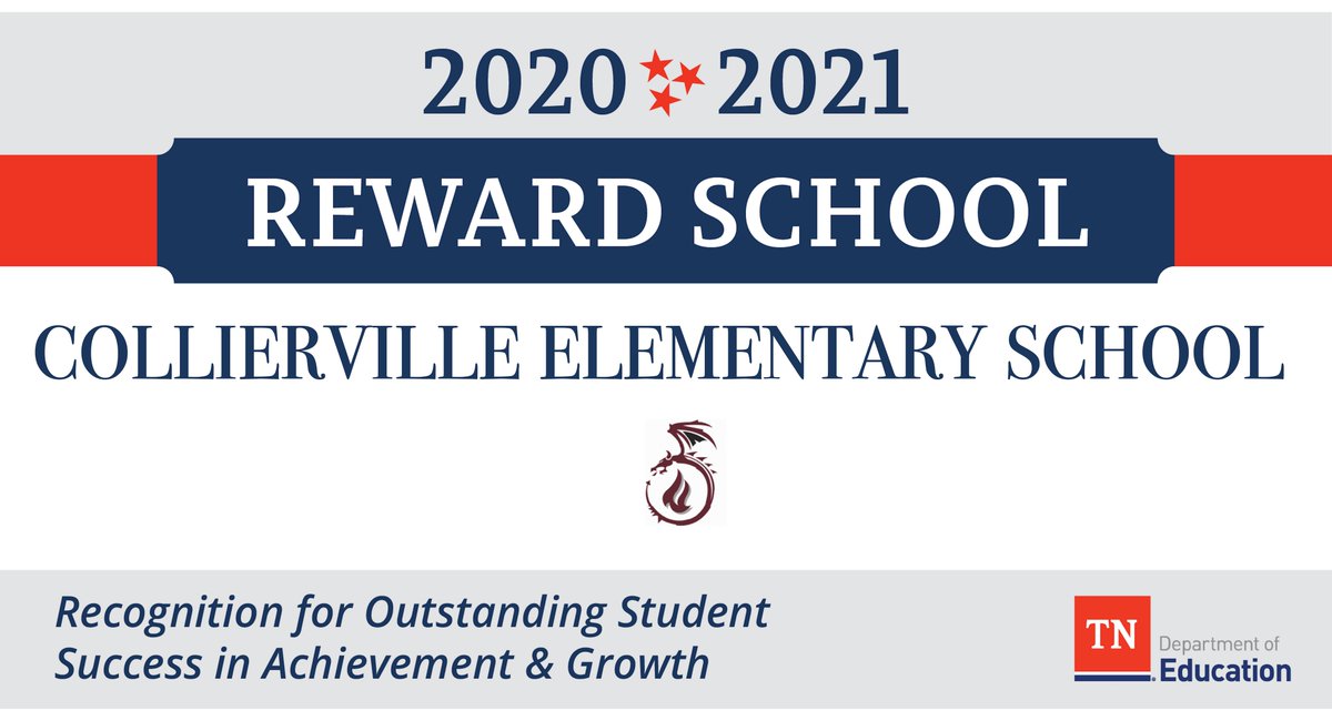 cville_schools's tweet photo. Congratulations to @BaileyBears05, @CESLittleDragon, and @TaraOaks_ES for earning this incredible honor of being one of the top five percent of schools for academic achievement and student growth in the state of Tennessee! 👏👏👏

@TNedu #RewardSchool https://t.co/QPd5Vg1zpW