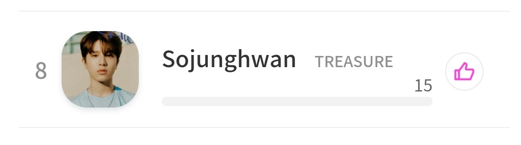 JUNGHWAN VOTING TEAM tweet media