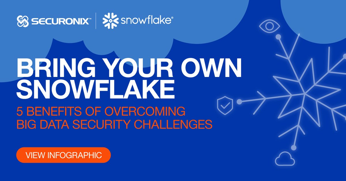 Adding data to traditional SIEM solutions may cost up to 10x more. Here are 5 benefits of <a href="/Securonix/">Securonix</a>'s bring your own Snowflake solution.

#CyberSecurity #CloudSecurity #InsiderThreat #Analytics #Security #InfoSec #DataSecurity #ThreatHunting sc.securonix.com/u/563jQG