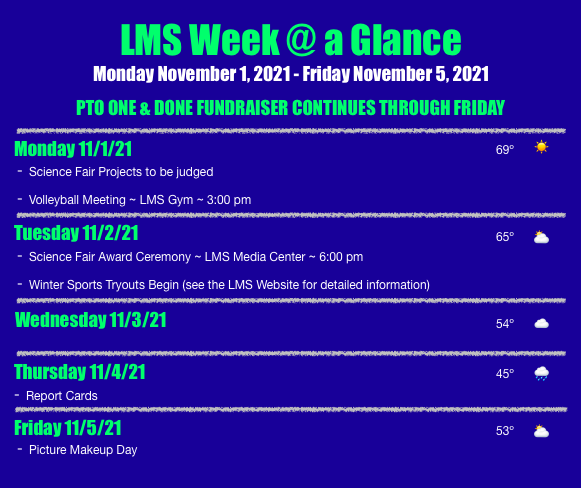 Lakeshore Middle (@lakeshoremidsch) on Twitter photo 