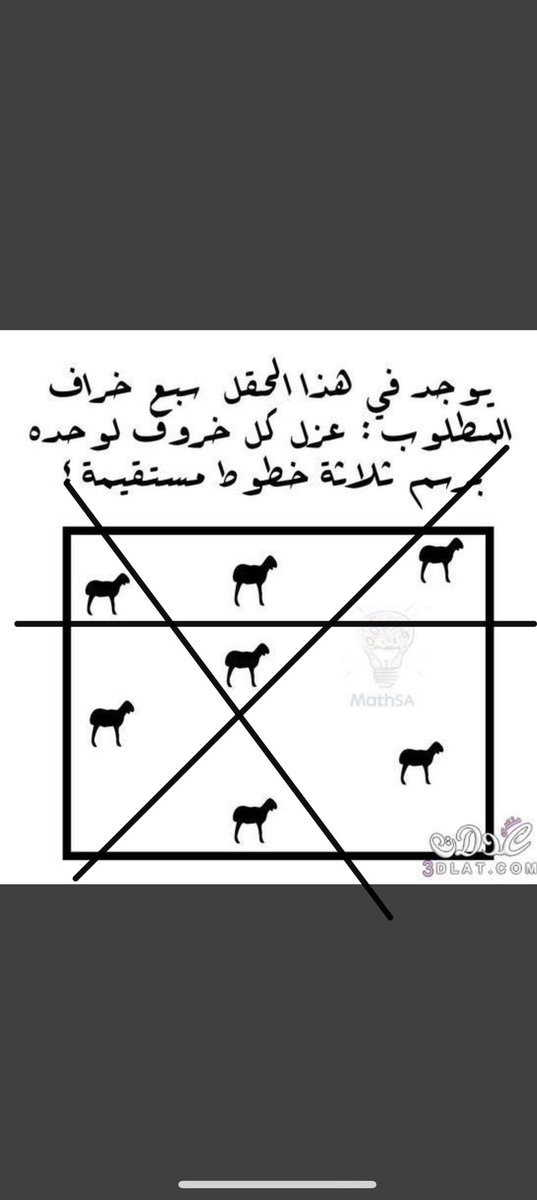 غفون الصيعري tweet media