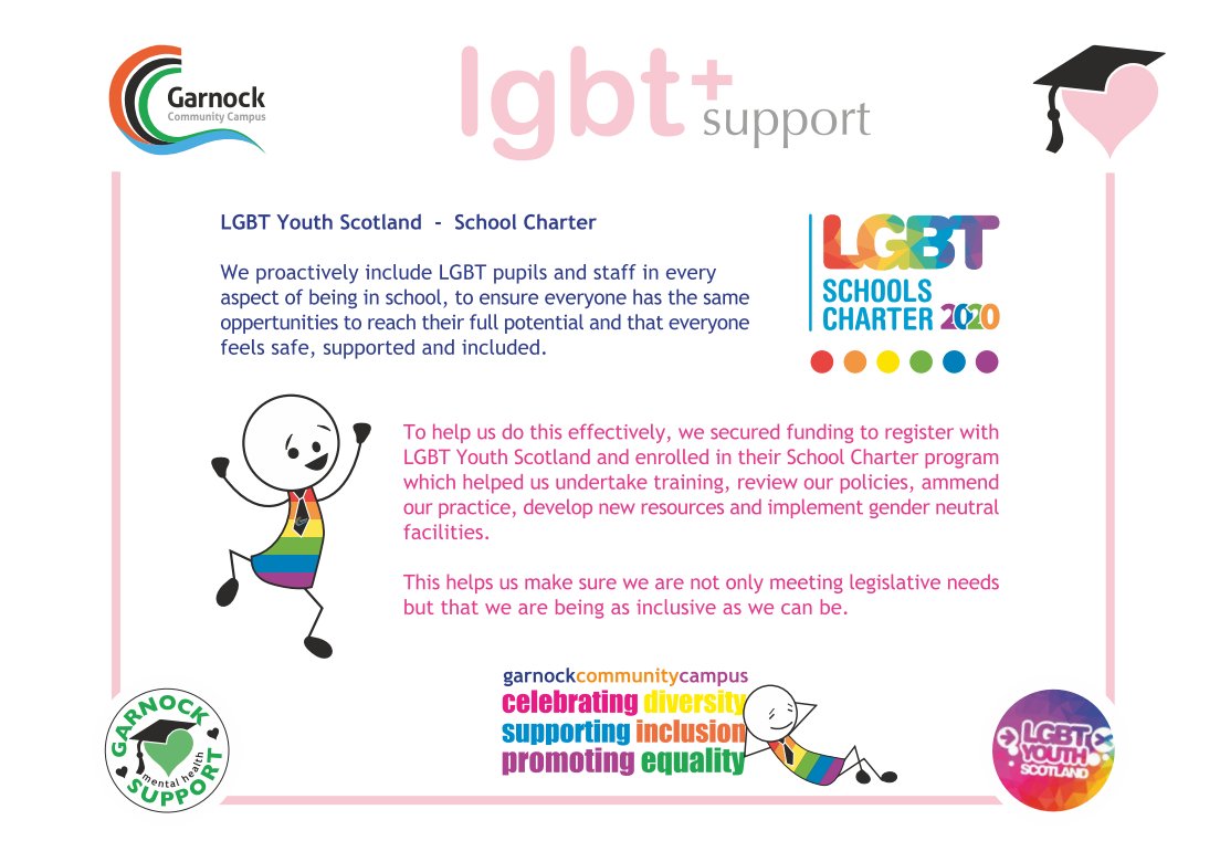 Garnock LGBT tweet media