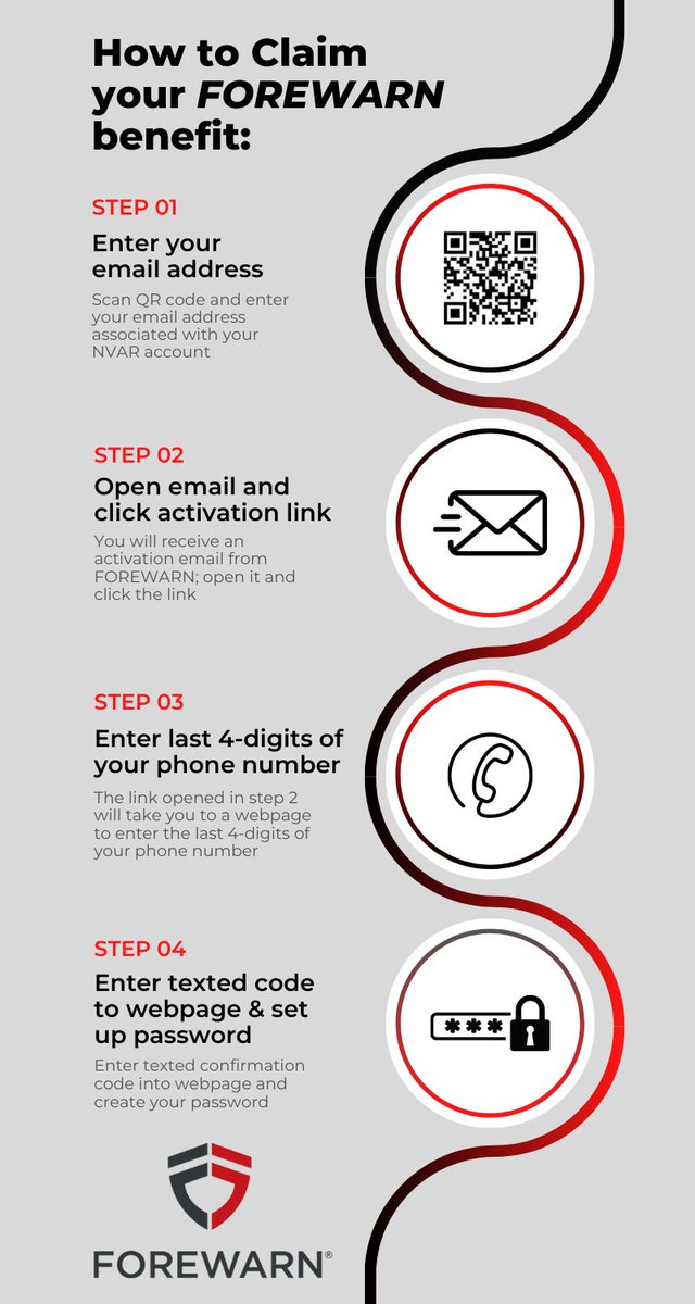 Have you claimed your new NVAR member benefit FOREWARN? Well, there is no time like the present! Here are step-by-step instructions on how to claim this phenomenal member benefit. 
To learn more, please visit bit.ly/3BEbm2l