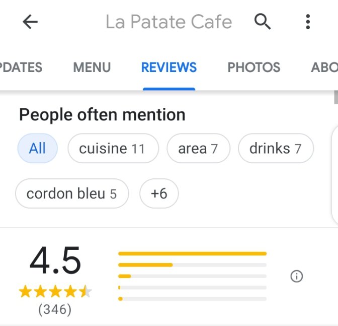 PatateCafe's tweet photo. Thanks for the review ya gaess..
#jogja #kuliner #jogjakuliner https://t.co/sZgrQtl56x