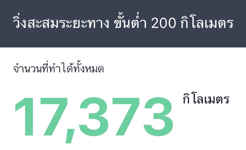 NuttawutNswcom tweet picture