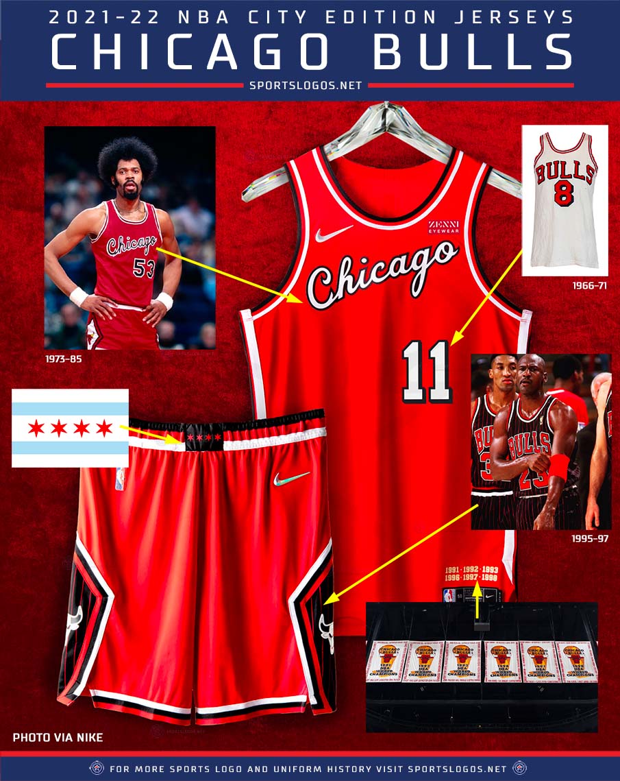 Chicago Bulls on X: Introducing this season's City Edition uniforms,  inspired by the Chicago Flag and the lake and rivers of Chicago.   / X