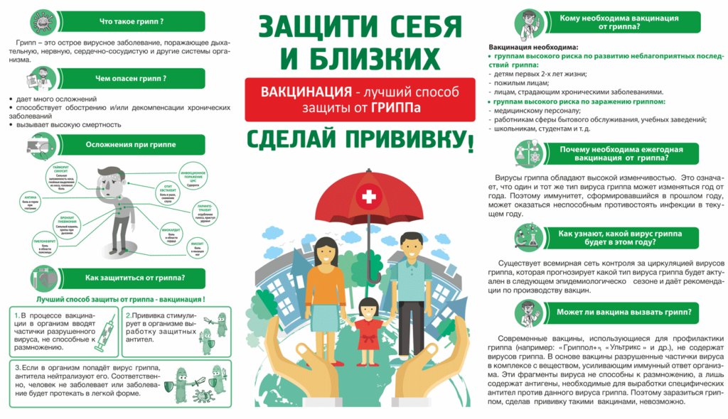 ГАУЗ СО "Чапаевская стоматологическая поликлиника" (@dantist63) on Twitter photo 