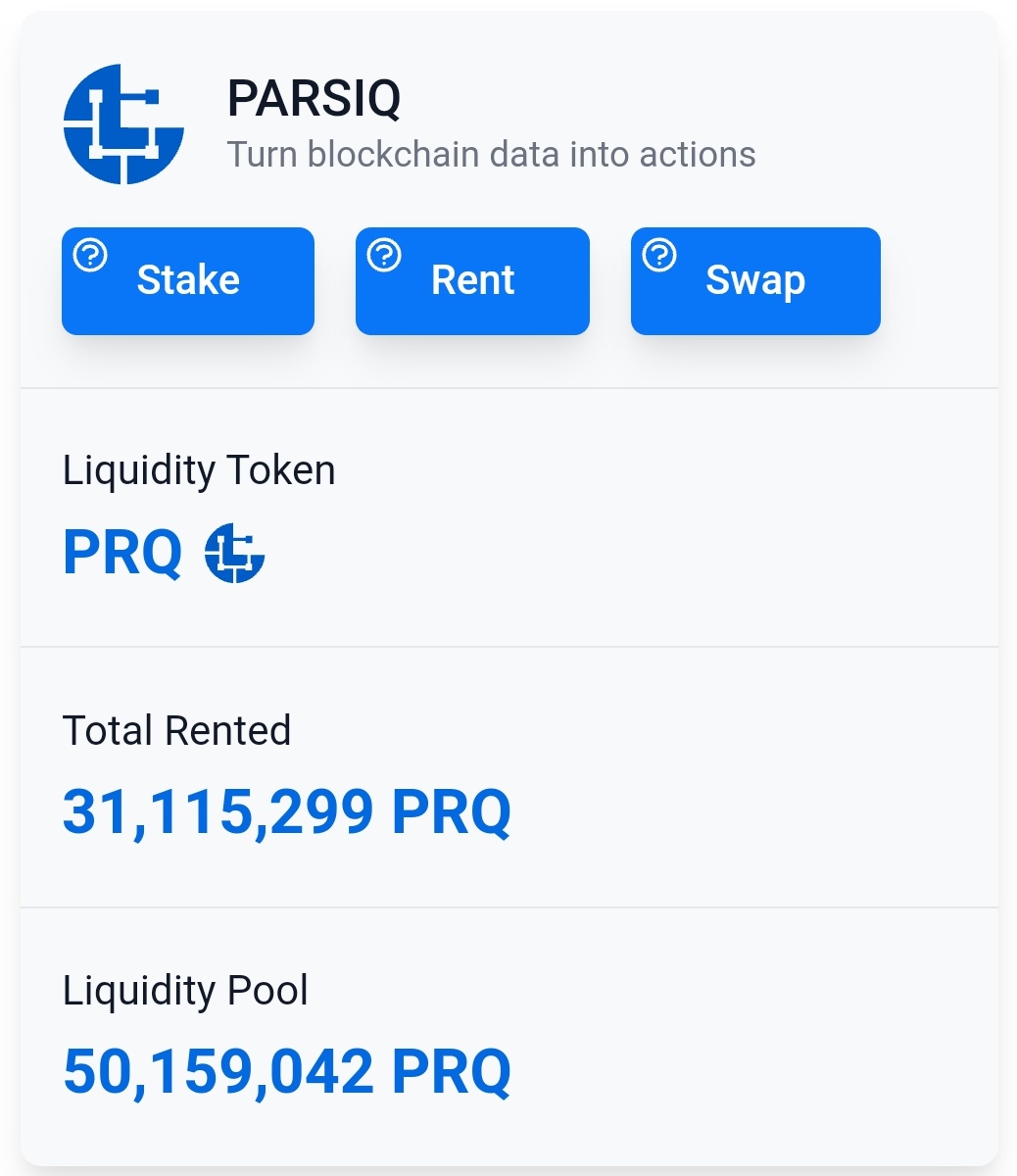 basedbilo's tweet photo. Source: https://t.co/LG3sneZACe
IQ protocol continues to grow. Another $5m borrowed. 
LP = $35m
Rented = $22m
Mcap = $100m
The total valuation of the assets in the LP/total rented is now 57% of PARSIQ's market cap.
How much longer can PARSIQ stay this low?
$PRQ https://t.co/azZpn0OiL5