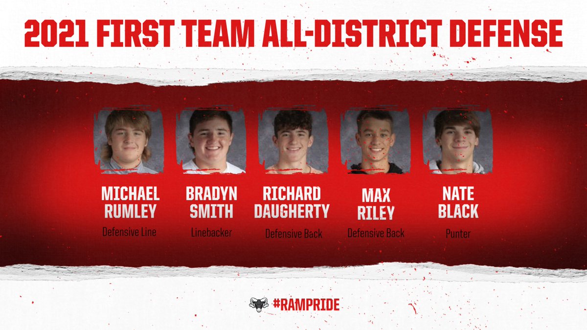 Congratulations to these <a href="/GCRamFootball/">Greene County Rams Football</a> 1st Team All District Selections.

#RamPride 
#RamTough