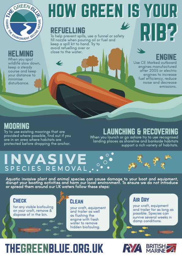 Leeds Sailors tweet media