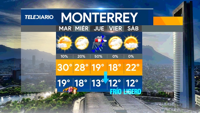 nelvaldez's tweet photo. ¡Prepárate! 🌦️🚩🥶

Cambio en las temperaturas a partir del Jueves en #Monterrey por llegada de nuevo #FrenteFrío. 

#ClimaDel6  #TuPronósticoConfiable https://t.co/cbZNEc5PNF