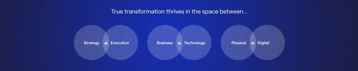 TechnologyBall's tweet photo. #TechnologyBall Byte Sponsor World Wide Technology designs technology to deliver the best business outcomes and offers solutions and services such as Consulting, Cloud, Digital, Security, Global Operations, and ATC Platform. https://t.co/syvDRgSV9G