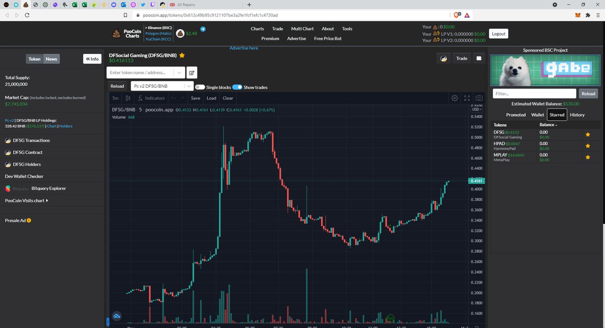 jasonvalantinom's tweet image. What an amazing first day of the new token #DFSG @DFSocial_Gaming lets keep it up and grow to rival esports :)