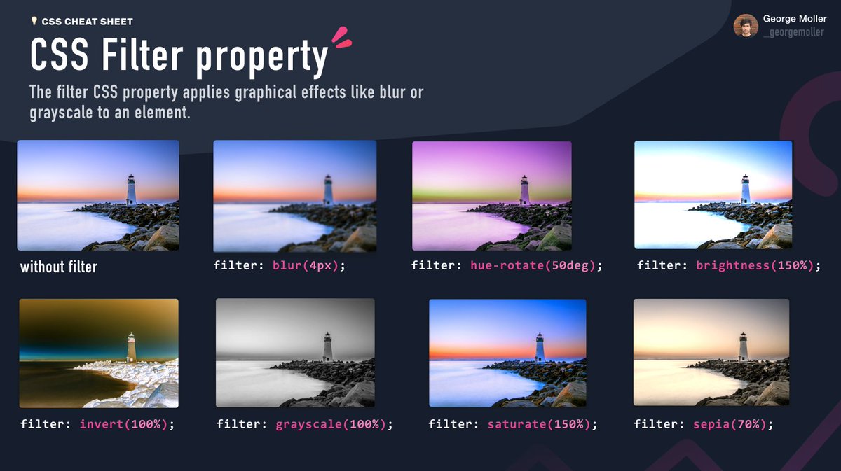 Затемнение в CSS Filter