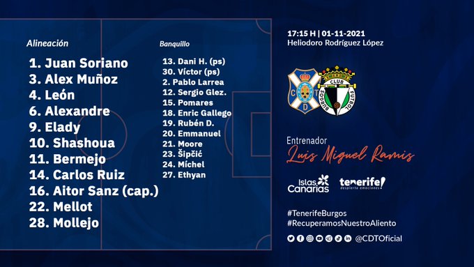 Alineación
1. Juan Soriano
3. Alex Muñoz
4. León
6. Alexandre
9. Elady
10. Shashoua
11. Bermejo
14. Carlos Ruiz 
16. Aitor Sanz (cap.)
22. Mellot
28. Mollejo

Reservas
13. Dani H. (ps)
30. Víctor (ps)
2. Pablo Larrea
12. Sergio Glez.
15. Pomares
18. Enric Gallego
19. Rubén D.
20. Emmanuel
21. Moore
23. Sipcic 
24. Míchel
27. Ethyan