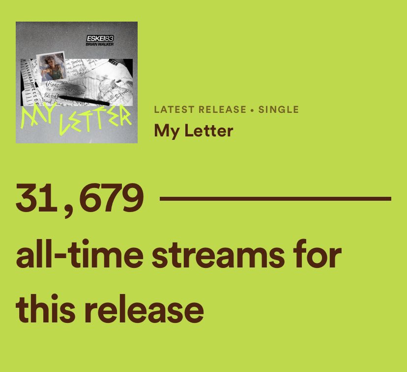 bwalkofficial's tweet photo. My Letter w/ @ESKEI83 just passed 30k streams! I’ve never had a song reach that milestone! Thank you everyone for listening to our song 🙏🙏 @orchtweets #brianwalker #eskei83 #myletter #newmusic #pop #popmusic #popartist #popsinger #newsong #myletter @SpotifyDE @Spotify #spotify https://t.co/CdateNo4lD