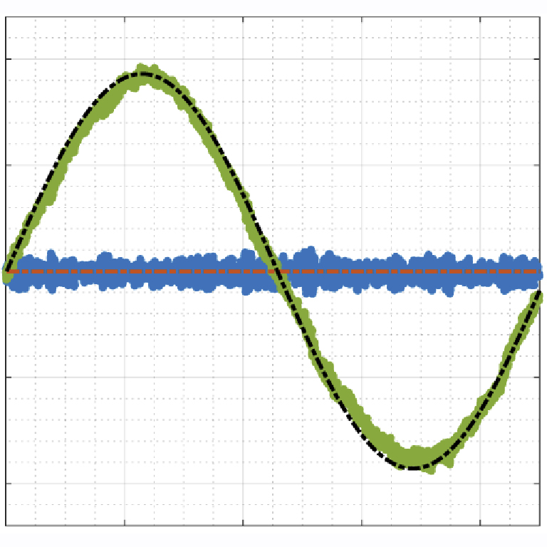 OpticaPubsGroup's tweet image. Via #OPG_OpEx: New method for residual amplitude modulation control in fibered optical experiments ow.ly/nGey50Gzenw #LaserResonators #PhaseModulation @UnivParisSaclay @ThalesScience