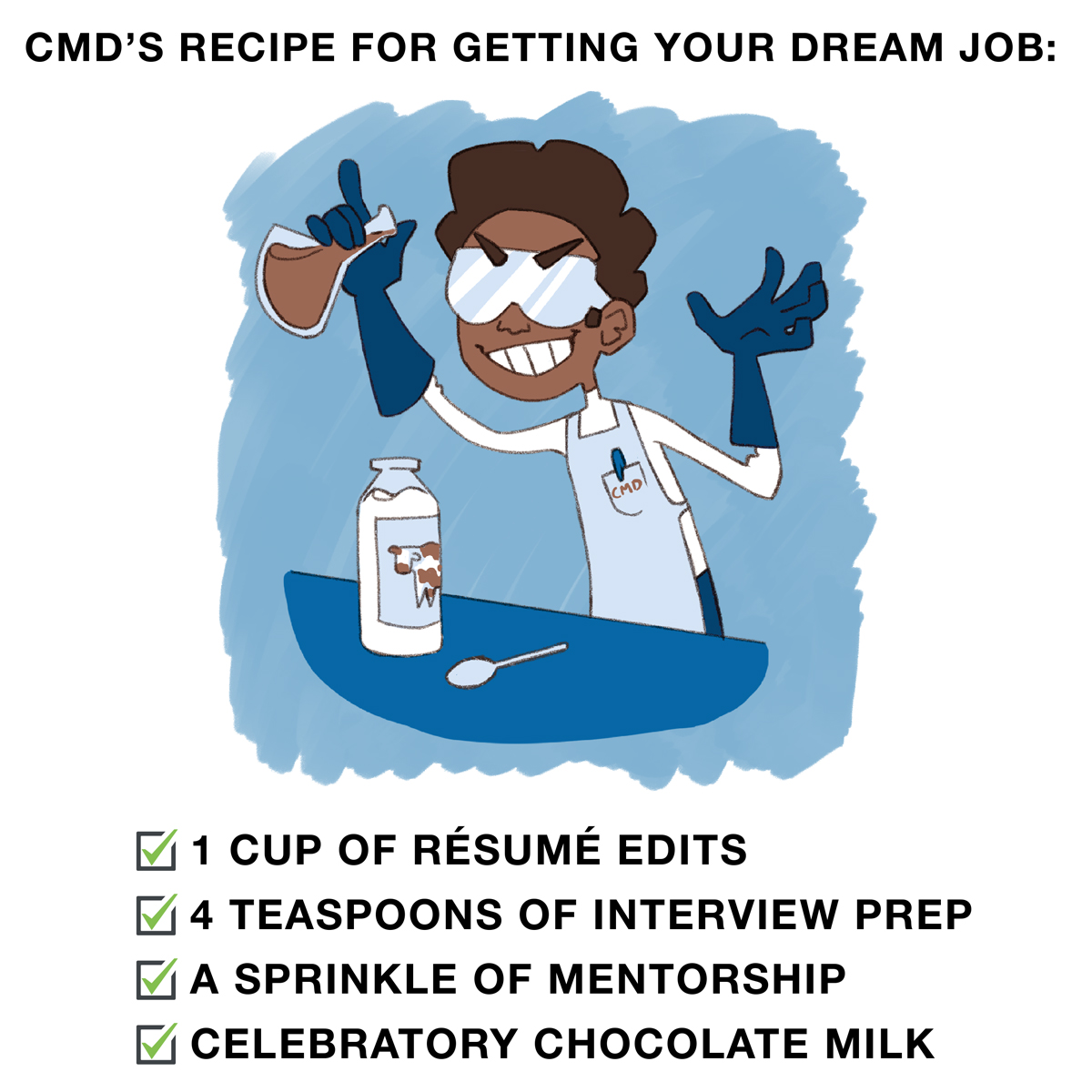 Happy #mememonday! Here is Chester’s recipe for getting your dream job. #CMDiplomacy #CrucialConvos #UnapologeticStorytellers #CareerNavigation #Storytelling #WhatsYourStory #CareerCoaching #CareerConsulting #DiversityShouldBeMoreThanHashtags
