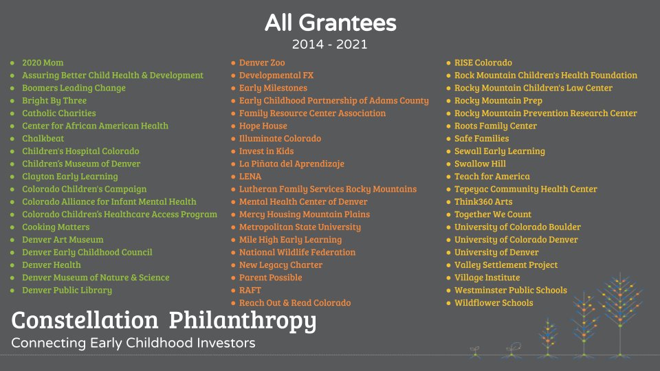 As we finish off our 7th year of operations, we will be highlighting each of our 60 previously funded organizations. One per day for the next 2 months! These nonprofits efforts in improving #earlychildhood in #Colorado are truly what made Constellation Philanthropy a success.