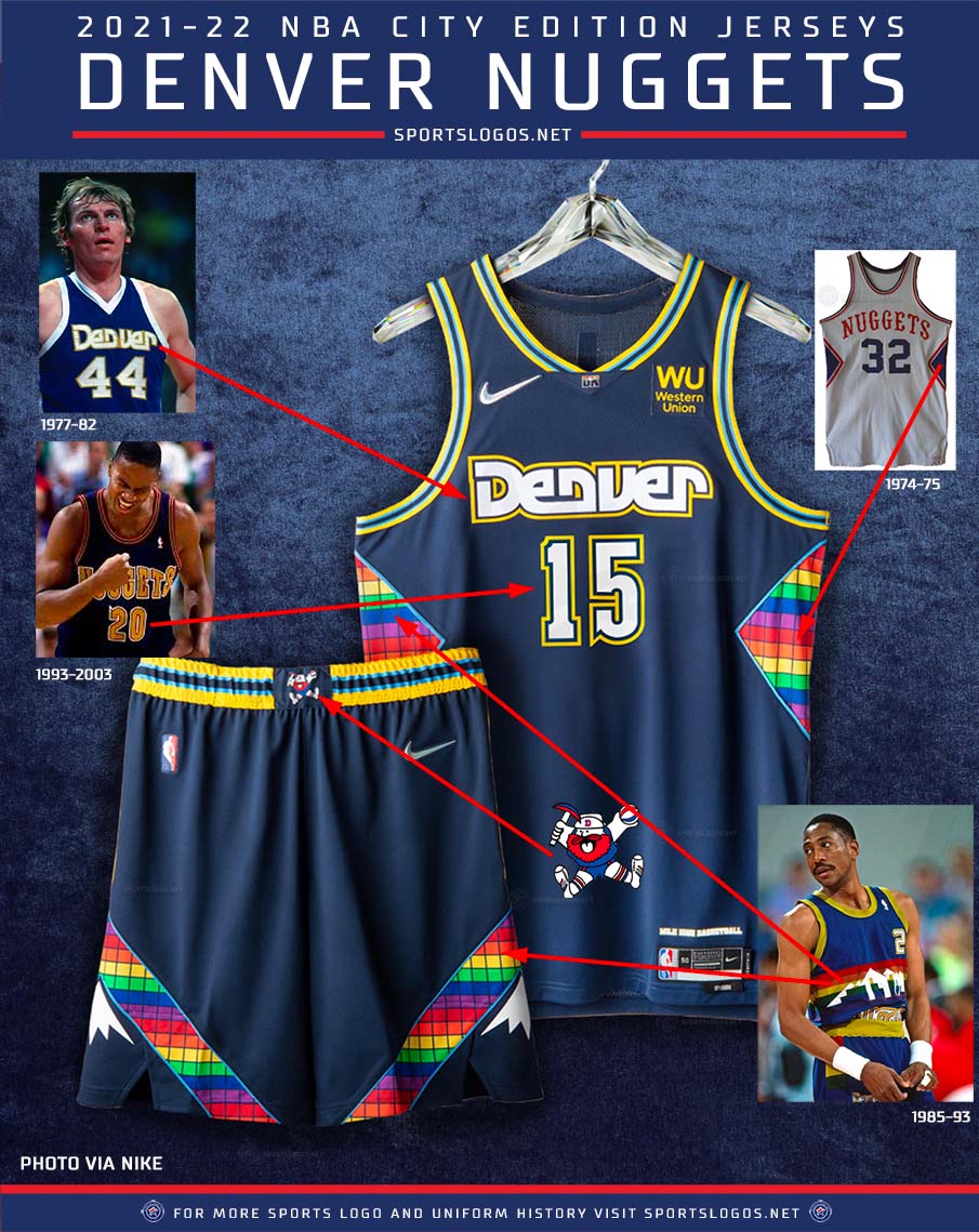 Denver City Edition jerseys on sale in the NBA store NYC! : r/denvernuggets