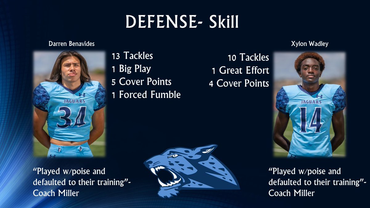 coachsotopop's tweet image. Congratulations to the Reagan Game MVP's @CTJohnsonHigh @JPApride @NeisdAthletics