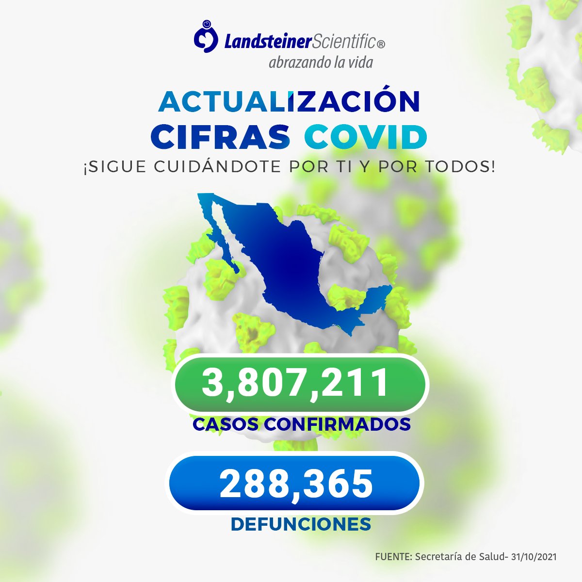Te compartimos las cifras actuales sobre los casos de #COVID19  al cierre del 31 de Octubre.  
Reiteramos la importancia de continuar con todas las medidas necesarias para evitar la propagación y prevenir el contagio. ¡Sigue cuidándote, por ti y por todos! ¡No bajes la guardia!
