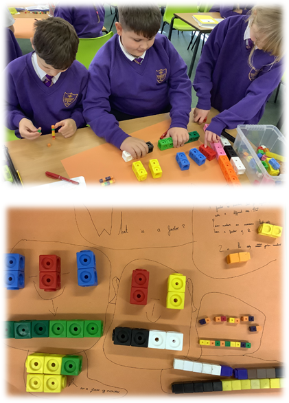 SSSJ_RISE's tweet photo. #year6 enjoyed #TalkingMaths this morning - we were trying to answer the question: "What is a factor?"
Lots of great vocabulary used and different ways to show and represent factors. #sssj #maths @Rise_MAT @MathsRise https://t.co/HabDFc771m