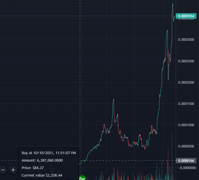 therealmrcrypto's tweet photo. you cant make this up haha #fidorise https://t.co/ajEz1n7JUY