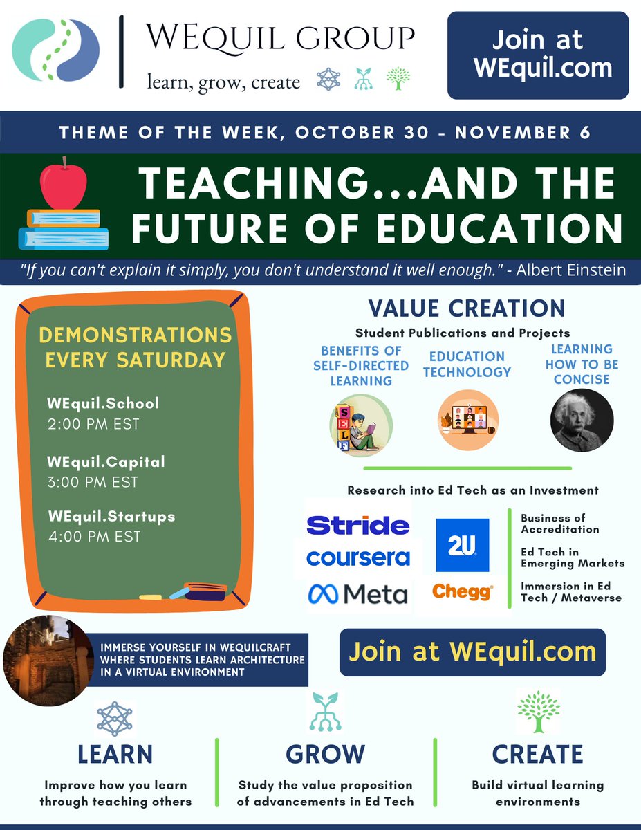 MokayaNicole's tweet photo. We are learning about Teaching and the Future of Education across WEquil Group this week! See the attached flyer to learn more. Join our community at https://t.co/FNYFxC3Rna to get involved. #EdTech #onlinelearning @vishalinvests @JoeWEquil https://t.co/YlUqiepMQ1