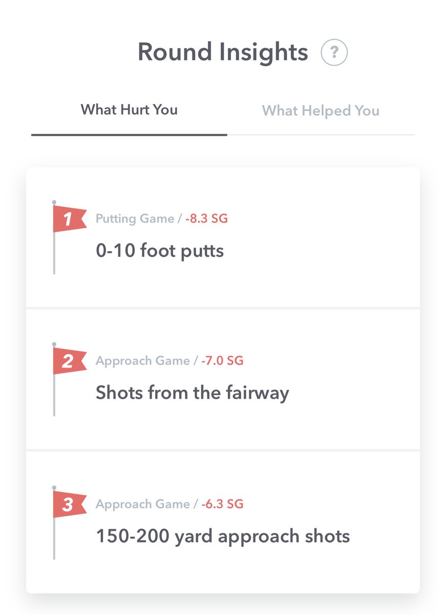 Rohun ⛳️ tweet media