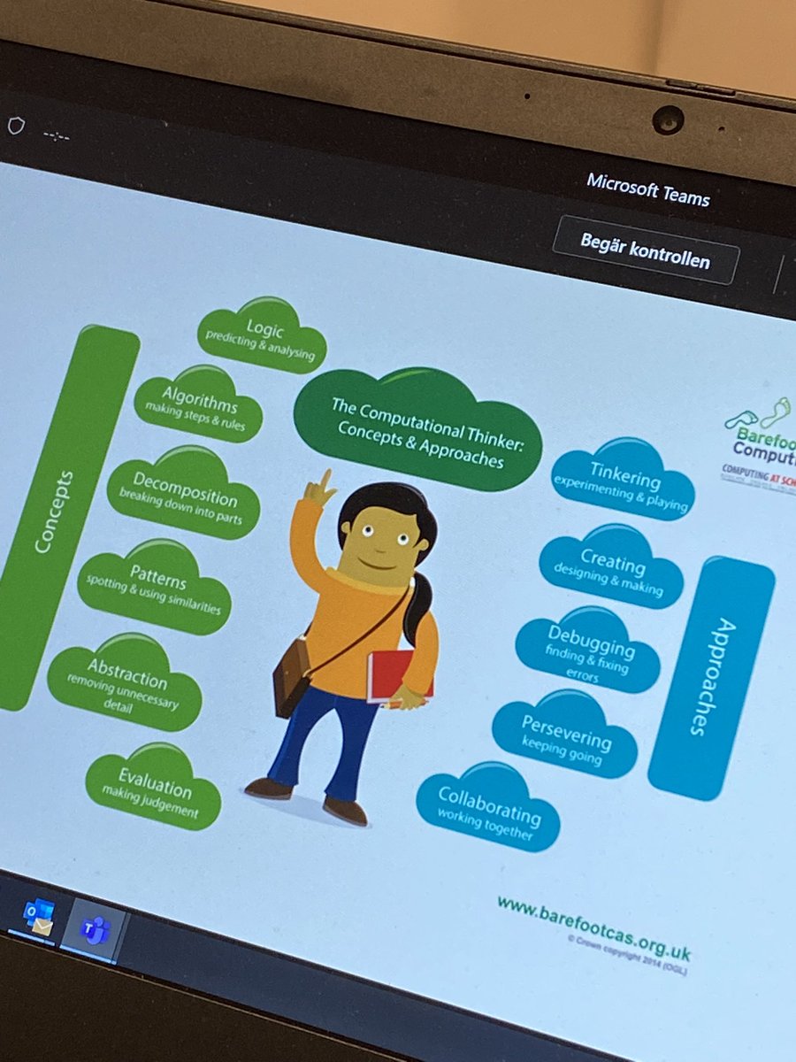 Tack @Medioteket för en givande förmiddag om programmering ✅ #nybohovsskolan #omvärldsbevakning #algoritmer #samhällsutveckling #lärande