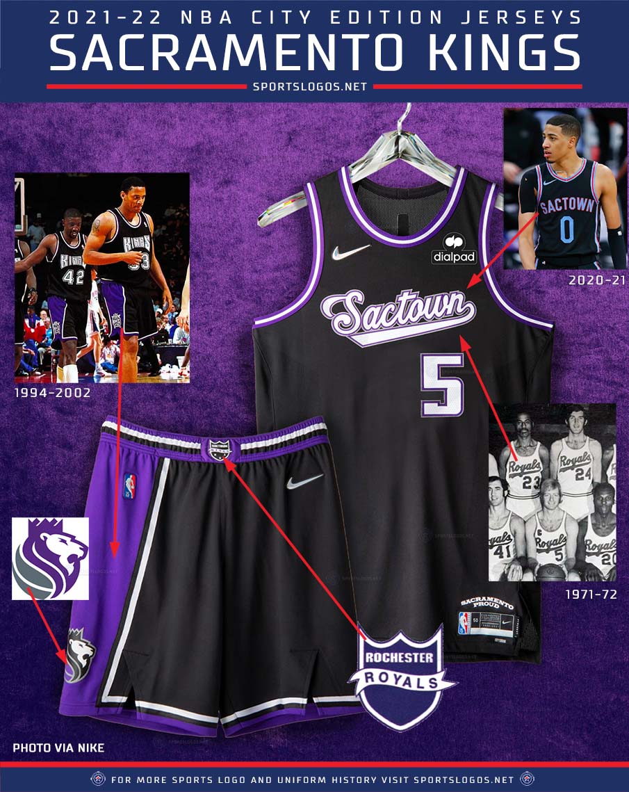 Chris Creamer on Twitter "Sacramento's Kings are wearing black and