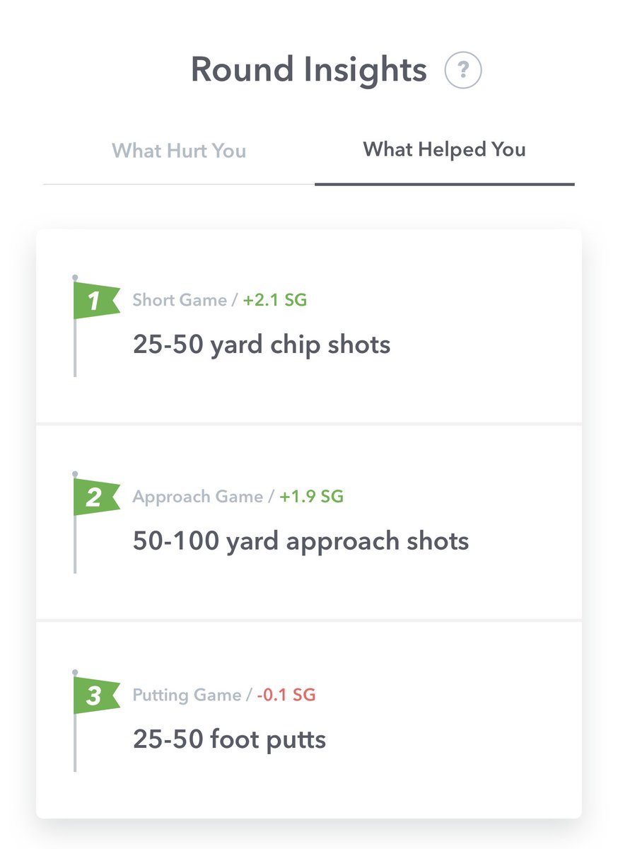 Rohun ⛳️ tweet media