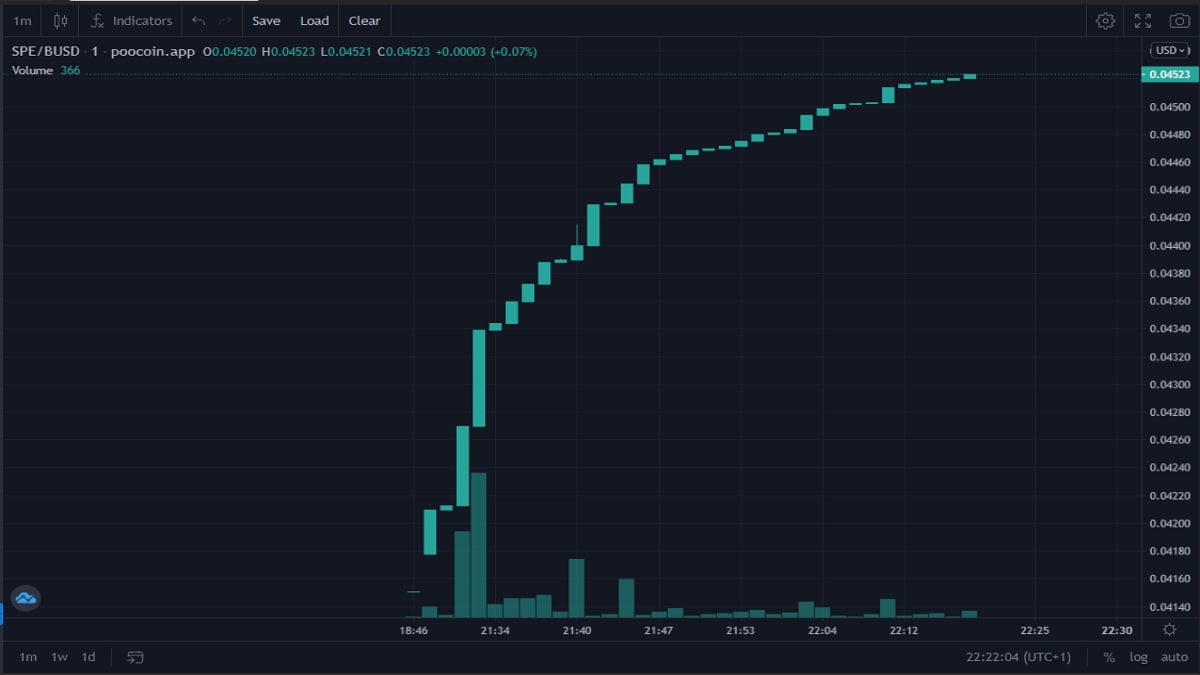 SavePlanetEarth tweet media