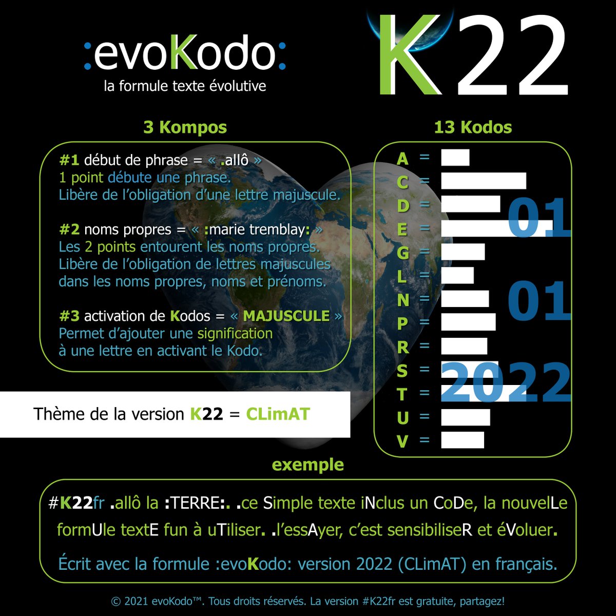 evoKodo's tweet photo. 🌎 Allô la #Terre. Voici les 3 #Kompos (composantes) et 13 #Kodos (codes) de la formule #texte #K22 pour le #Climat. Essayez de trouver les #significations.
#gratuit #nouveau #K22fr #écriture #lecture #mots #COP26 #UrgenceClimatique #environnement #futur #devinette #jeux #jeu https://t.co/bRdZBV5oej