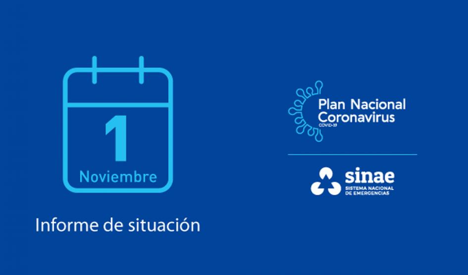 compresidencia's tweet photo. .@sinae_oficial reportó 2.286 casos activos de #COVID19 en todo el país.

👉Tras el análisis de 7.014 pruebas para la detección de COVID-19, este lunes 1.° fueron identificados 158 casos nuevos de la enfermedad, informó el Sinae. 

🔗https://t.co/7LBTsfaBkk https://t.co/hTSe1sJA6A