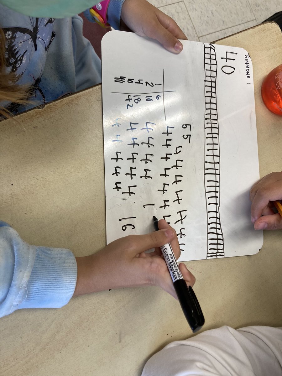 LauraTSimmons's tweet photo. Today, in math Ss were given a challenge problem to work on in teams! Ss developed multiple solutions using diagrams, repeated addition, multiplication, and formulas to find the 4th, 10th and 40th terms of the pattern. #learningthroughproblemsolving @silwrdsb @ms_cmiranda https://t.co/cWvufAEKQs