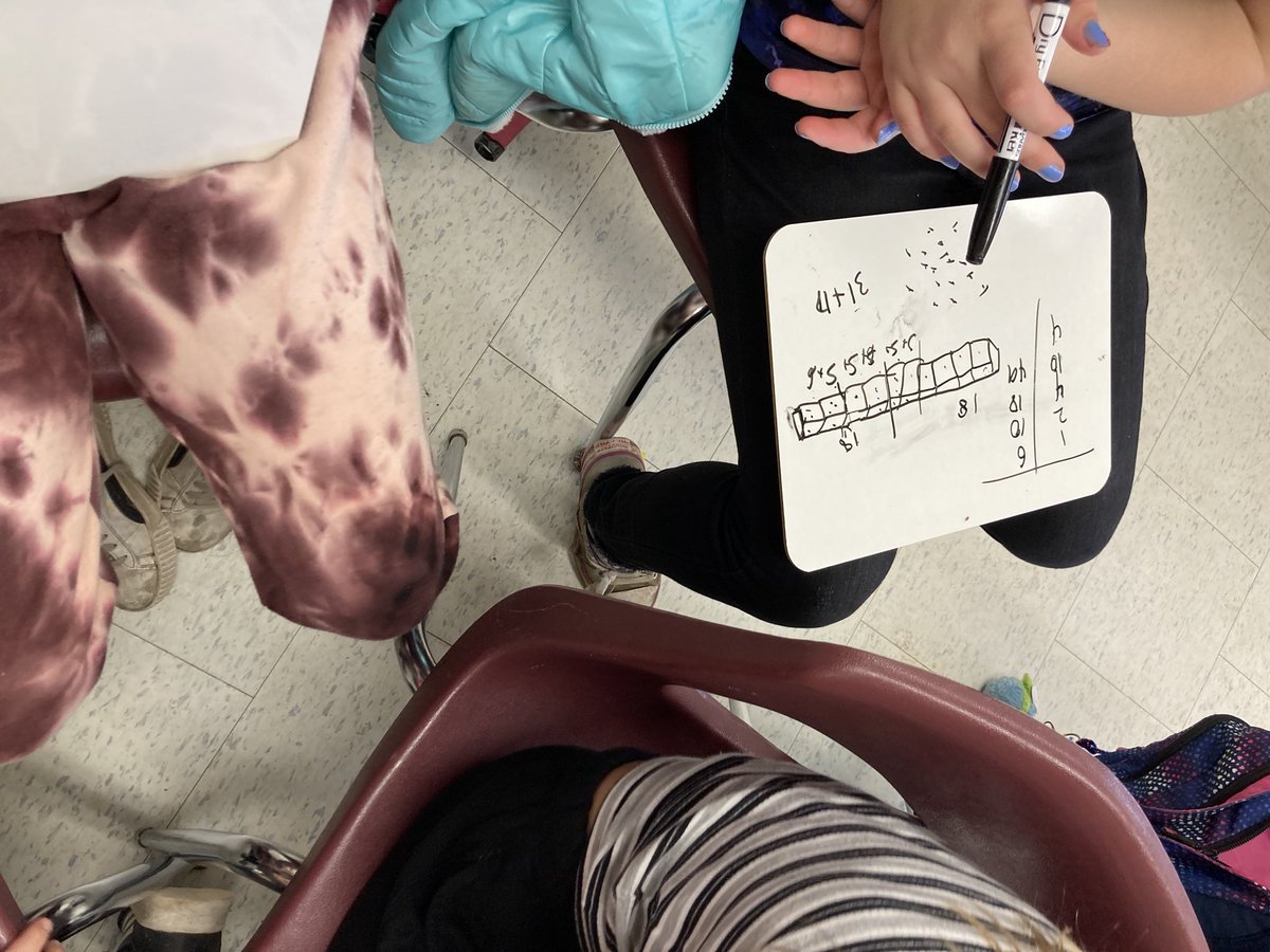 LauraTSimmons's tweet photo. Today, in math Ss were given a challenge problem to work on in teams! Ss developed multiple solutions using diagrams, repeated addition, multiplication, and formulas to find the 4th, 10th and 40th terms of the pattern. #learningthroughproblemsolving @silwrdsb @ms_cmiranda https://t.co/cWvufAEKQs