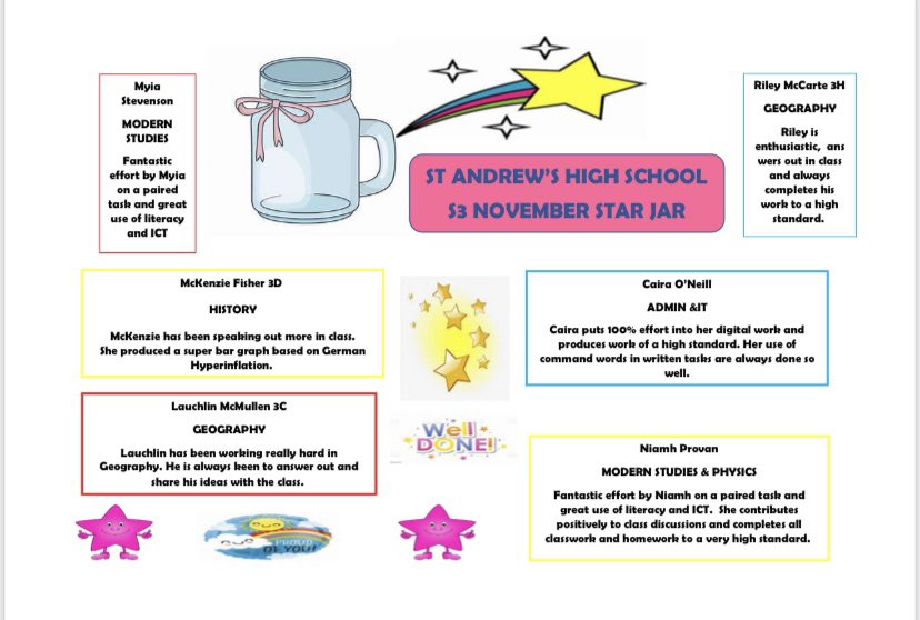 s3_strive's tweet photo. πNOVEMBER S3 STAR JAR WINNERS π S3 teachers @StAndrewsHS are delighted with the progress of these amazing pupils in their chosen subjects. You should all be very proud. π We will deliver your treat tomorrow! ππ #S3striveforsuccess https://t.co/DfsHGehQkh