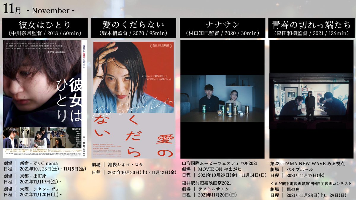 ys_____sy's tweet photo. 11月の出演映画上映情報です。
よかったら観てください。

中川奈月監督「#彼女はひとり」
野本梢監督「#愛のくだらない」
村口知巳監督「#ナナサン」
森田和樹監督「#青春の切れっ端たち」 https://t.co/99NckcbeYm