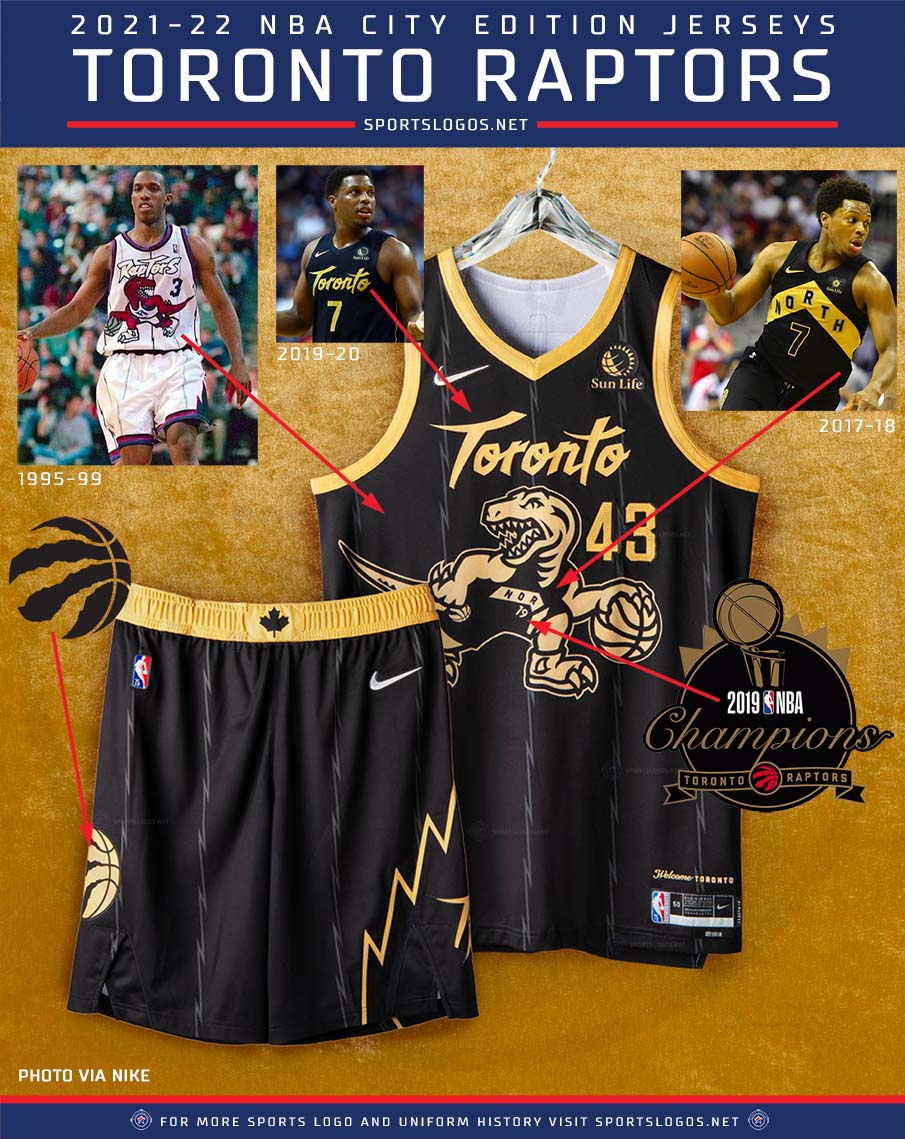 Raptors Unveil New City Edition Jerseys - Sports Illustrated Toronto Raptors  News, Analysis and More