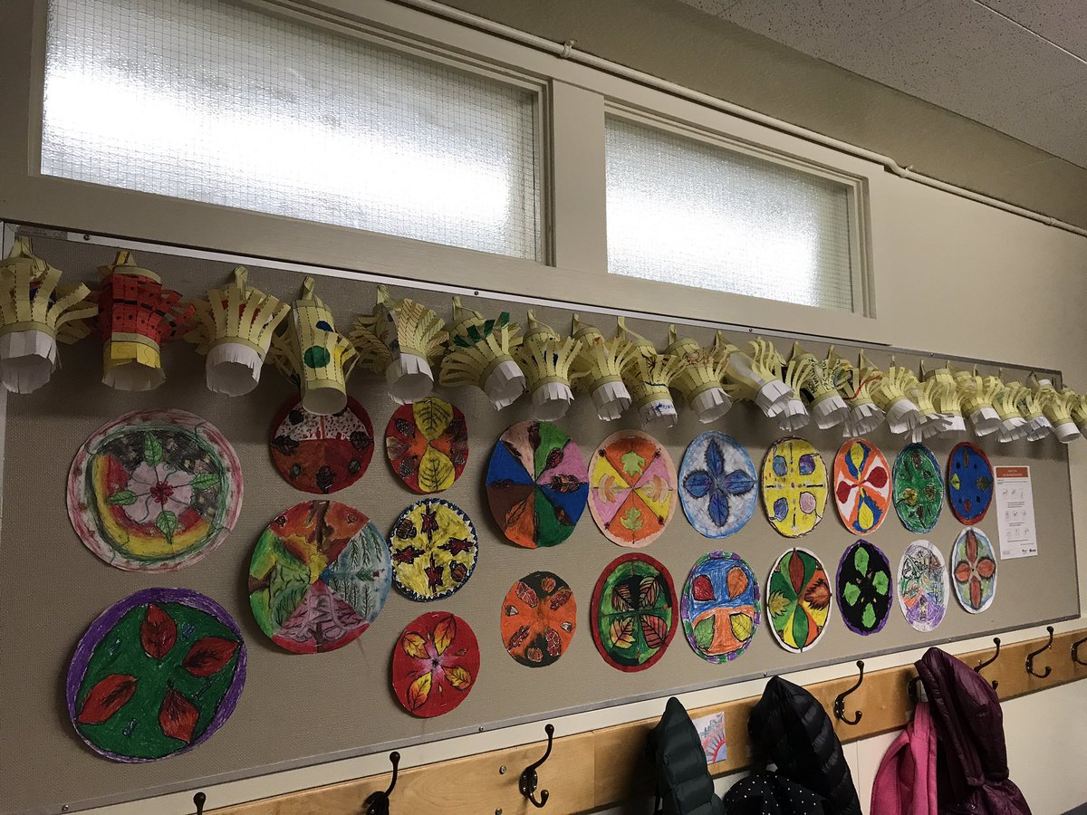 Richmond School tweet media