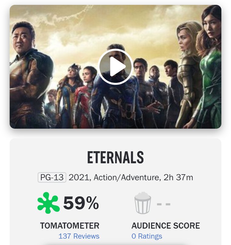 Professional critics give informed reviews yet their opinions are...well, their opinions. 

I'm still very much looking forward to #Eternals.  

The last time I disagreed with the critics' consensus on a superhero film was Wonder Woman 1984 (I think it's a powerful film). https://t.co/rPvuRD50zM