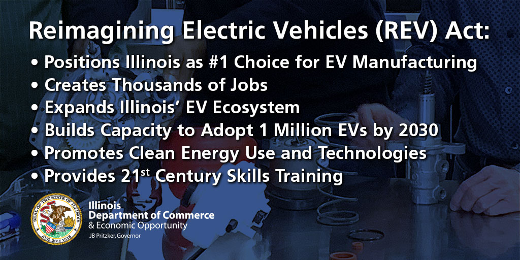 Illinois leaders recently passed the Reimagining Electric Vehicles (REV) Act – setting the state on a path to add thousands of jobs and drive growth in cutting edge industries highlighted in <a href="/GovPritzker/">Governor JB Pritzker</a>’s 5-year plan for a strong economy. #electricvehicle #cleanenergy