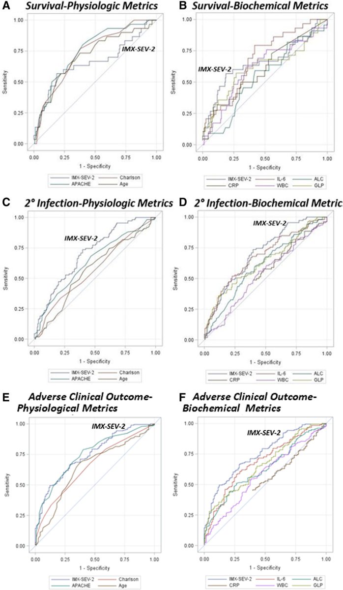Critical Care Explorations tweet media
