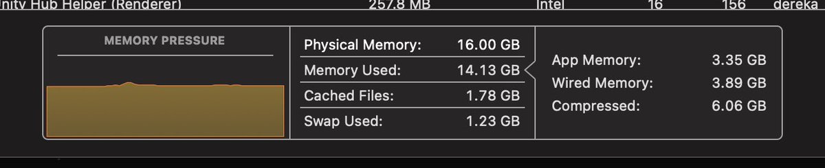 derekarndt's tweet image. Using Unity on the new MacBook Pros with 16GB of RAM means living in the orange memory pressure zone 😬. Get used to using swap. #unity3d #MacBookPro2021
