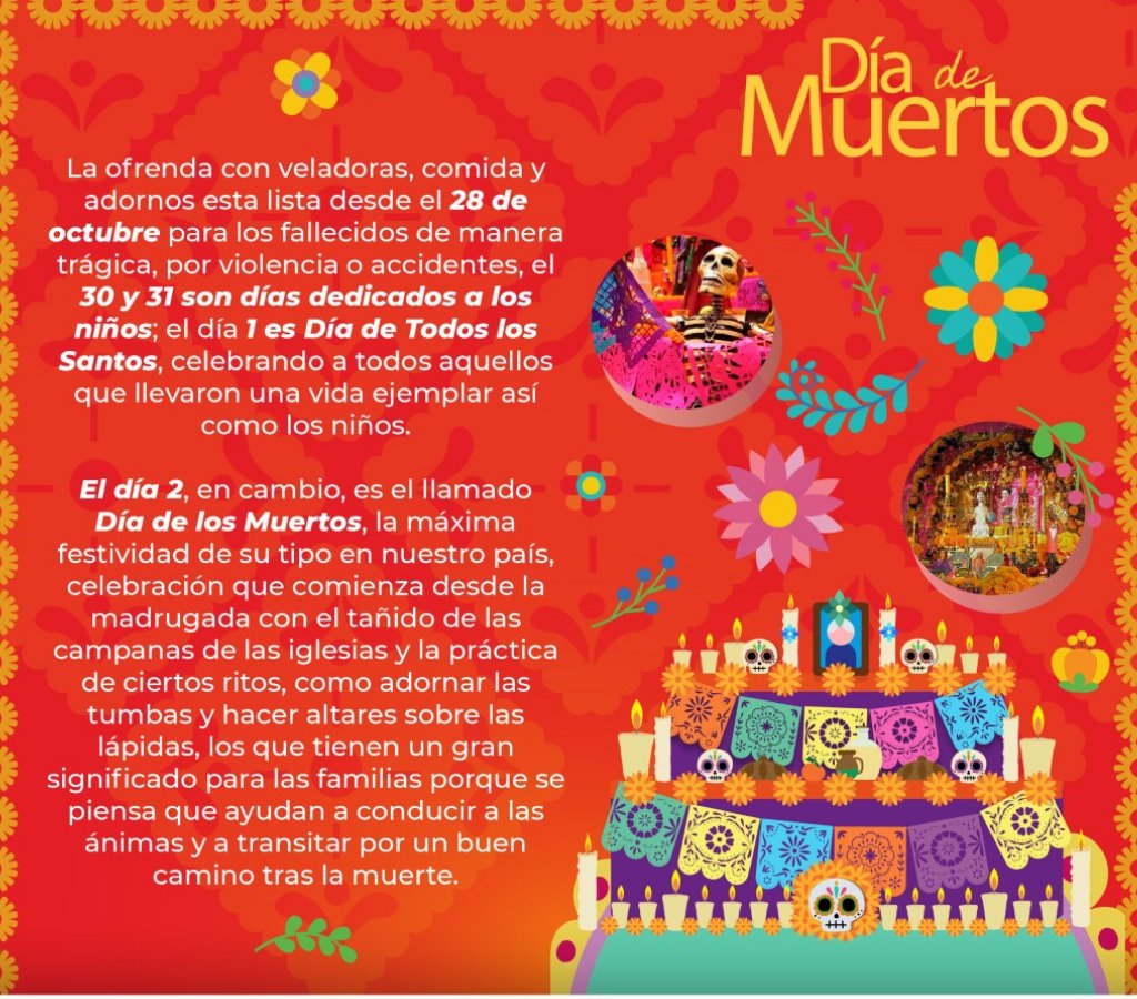 ChiapasCluster's tweet photo. #DíaDeMuertos 🌼 https://t.co/8e4FWNBEW4