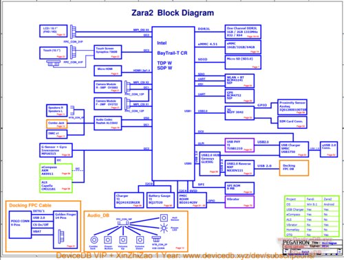 Схематика 1.20 2. Принципиальная схема материнской платы. Принципиальная схема материнской платы ASUS. Схема материнской платы для среднего образования. Pegatron VGFTG R2.1 схема.