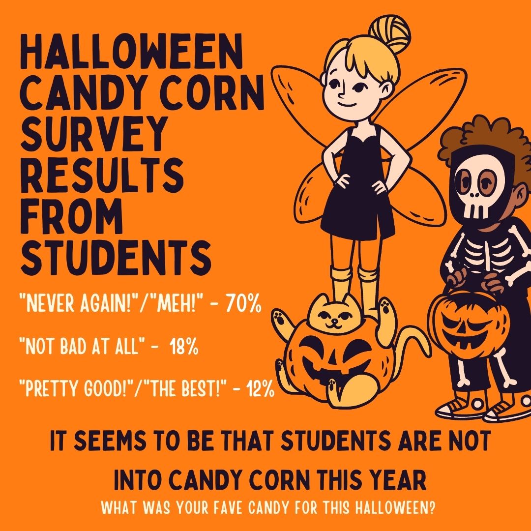 IsssDu's tweet image. 