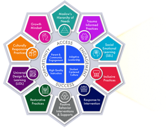 Q10 Conference tweet media